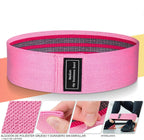 Kit De Entrenamiento Bandas de Resistencia y Yoga