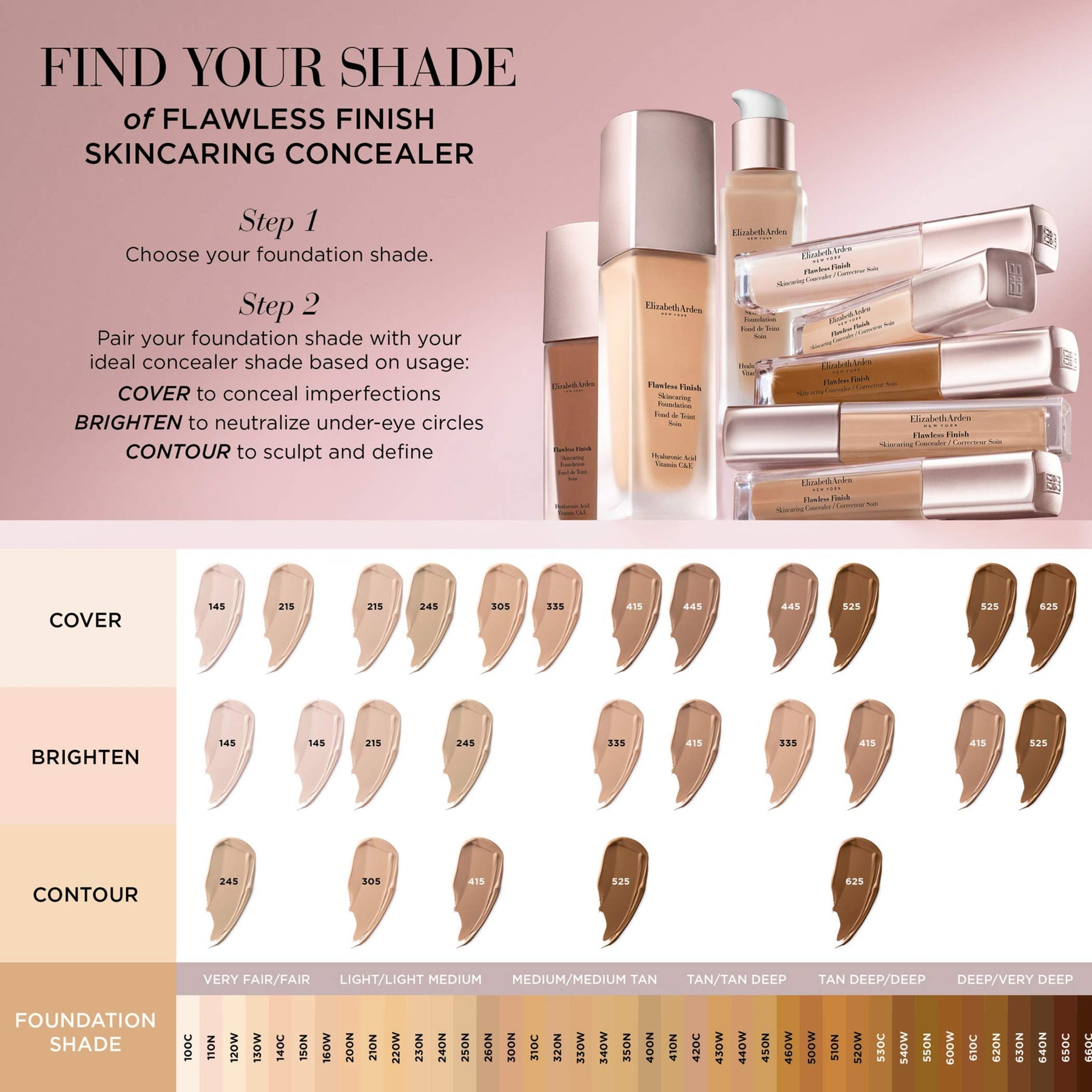EA Flawless Finish Concealer 415 Shade 6