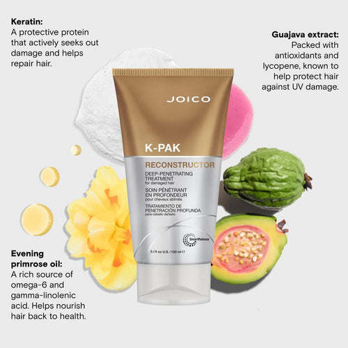 TRATAMIENTO JOICO K-PARK RECONSTRUCTOR 150 ML