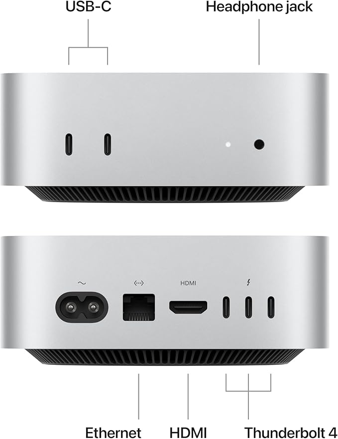 Apple Mac Mini M4 Chip (M4 10-Core CPU / 16GB RAM / 10-Core GPU / 512GB SSD)