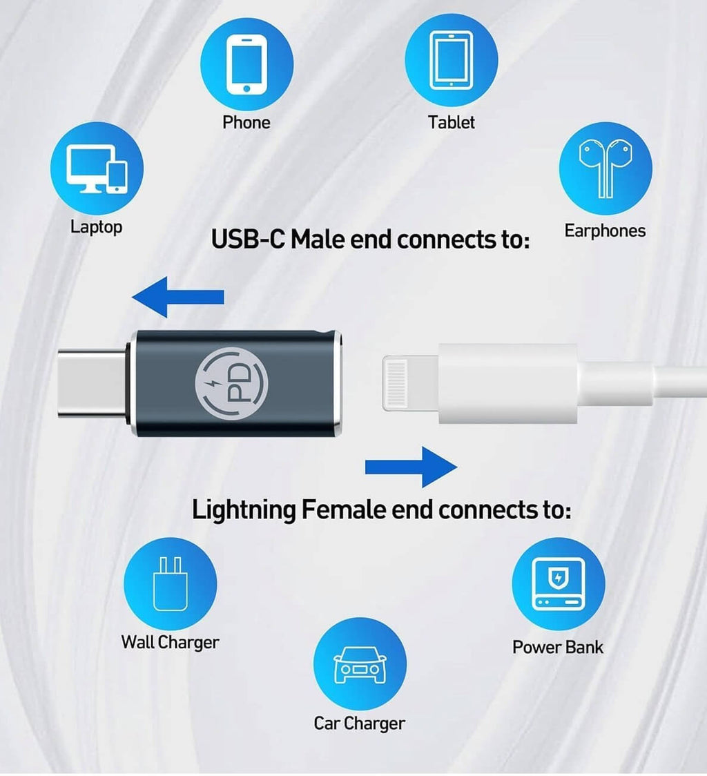 Adaptador OTG Lightning a Tipo-C