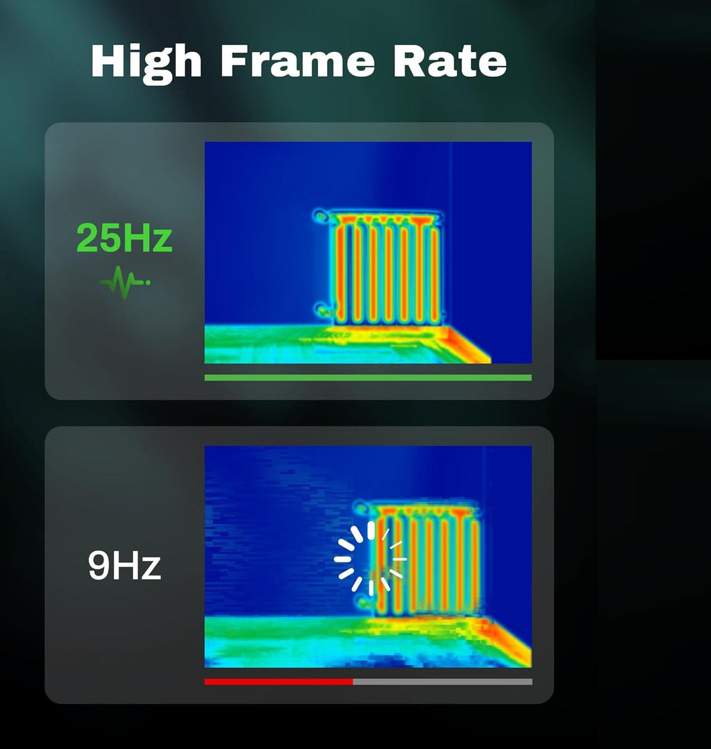 Camara Termica H128 de Super Resolucion 240p (25 Hz)