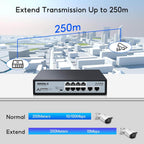 Switch POE De 8 Puertos 100Mbps +2 Enlaces Ascendentes Ethernet