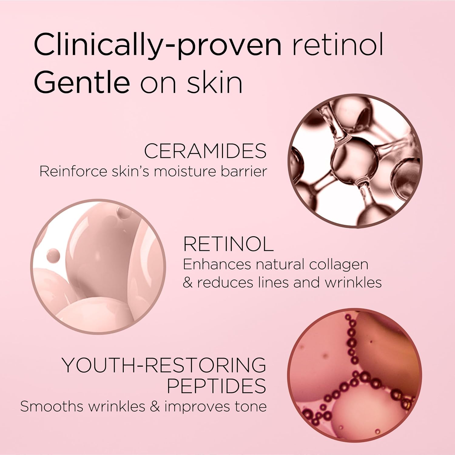 EA Ceramide Retinol 2.0 60 Caps