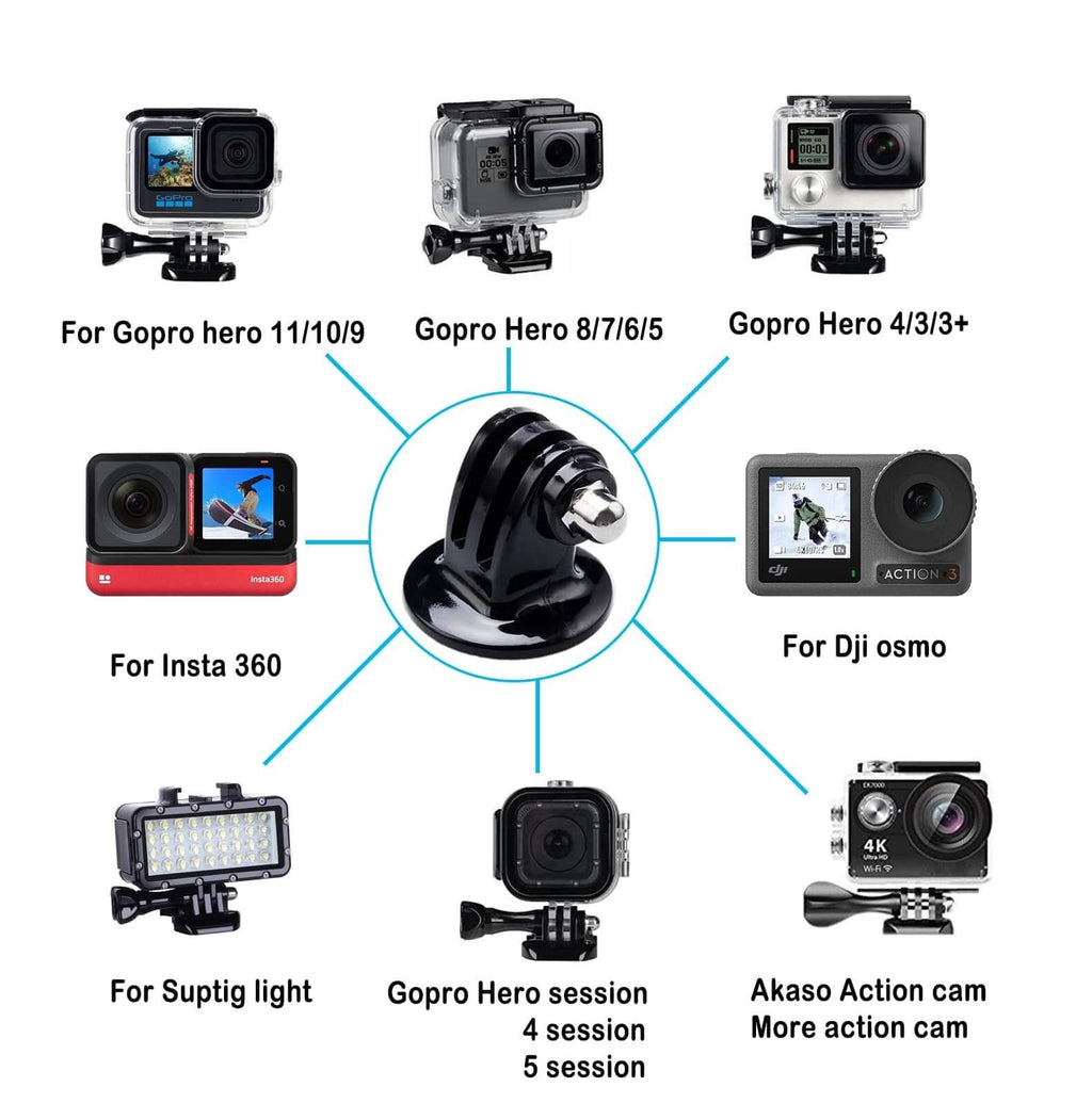 Adaptador Universal Para Camaras Go Pro, DJI, Insta360, Akaso