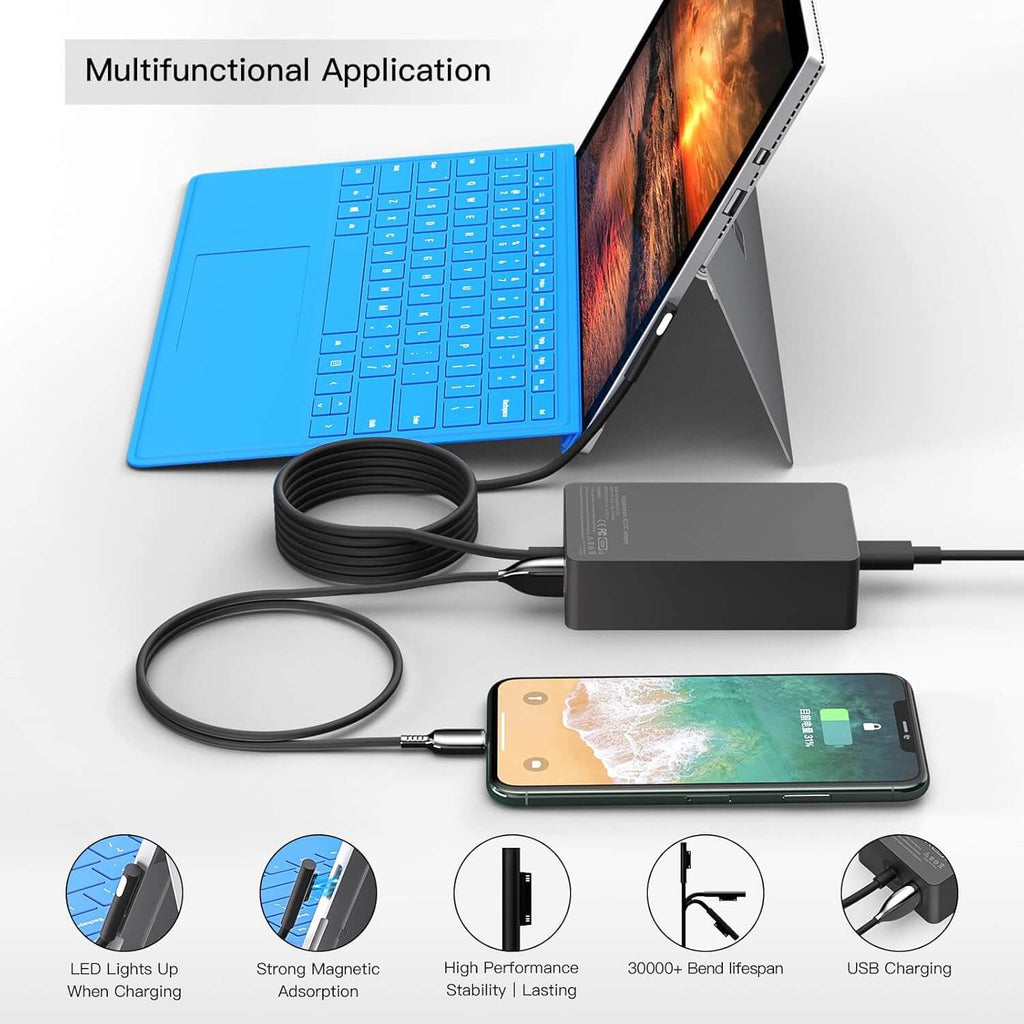Cargador Microsoft Surface Pro 9/8/7/6/5/4/3/X De 65 W