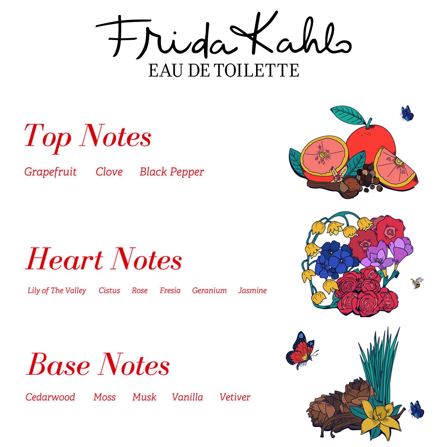 Frida Kahlo Red EDT 50 ML