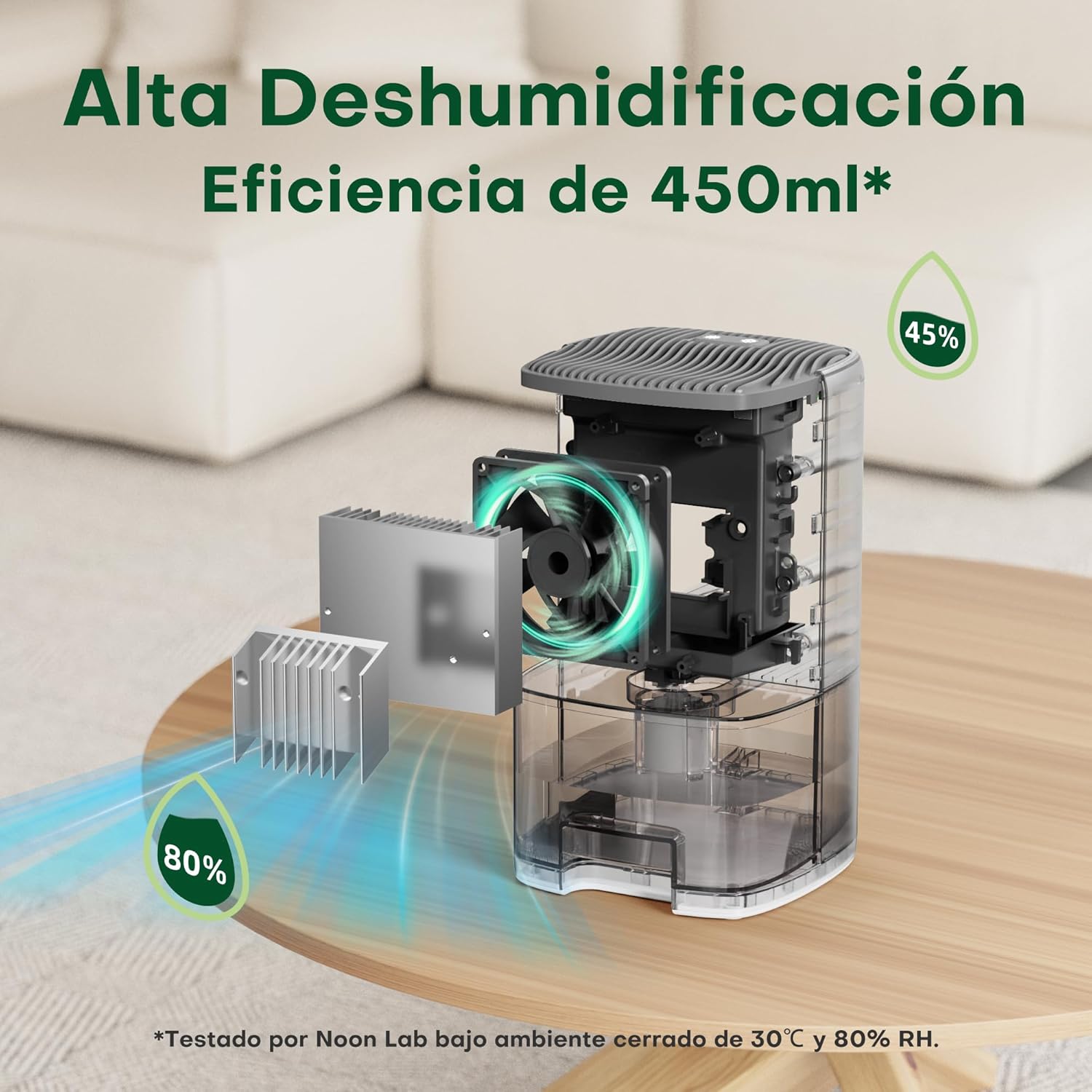Deshumidificador De Alta Eficiencia Portatil DH-CS14 38oz