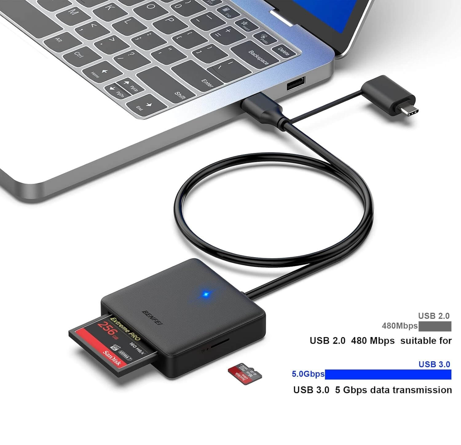 Lector De Tarjetas De Memoria USB USB-C a SD Micro SD MS CF