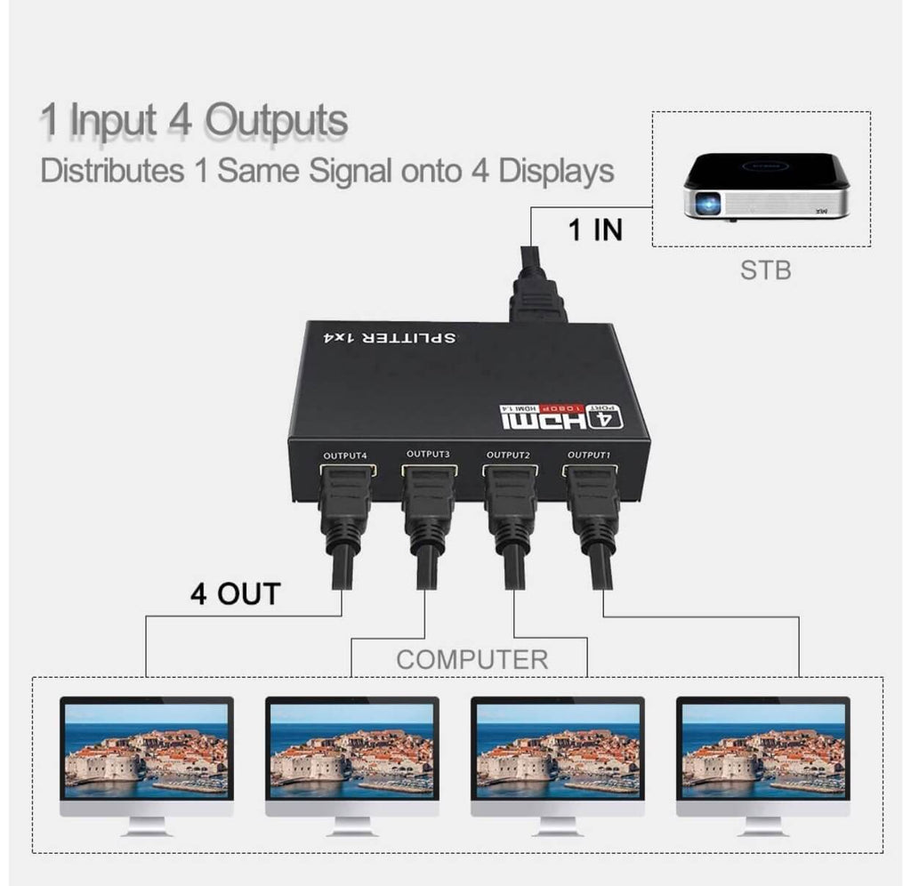 Amplificador o Splitter HDMI 1X4