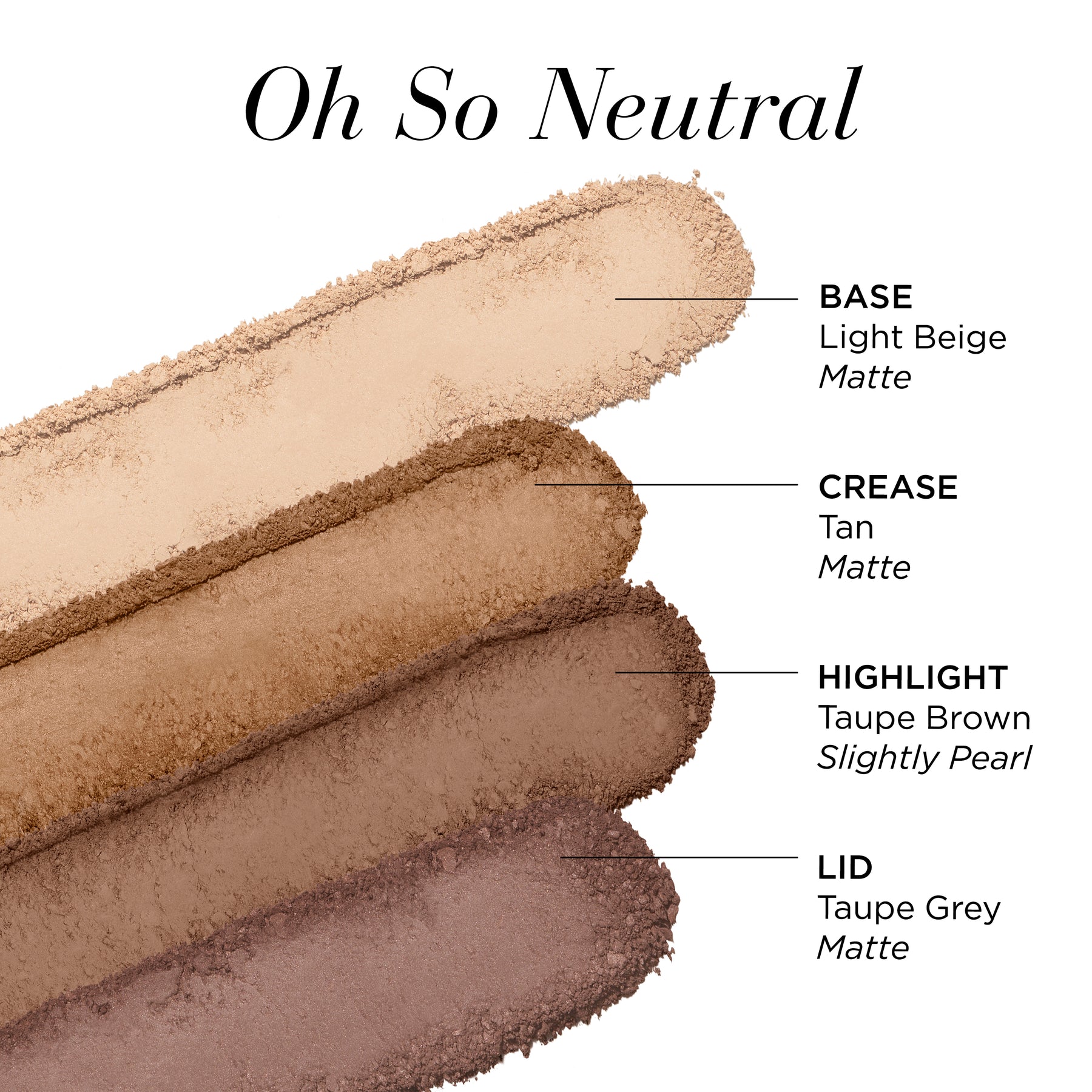 EA Eyeshadow Oh So Neutral