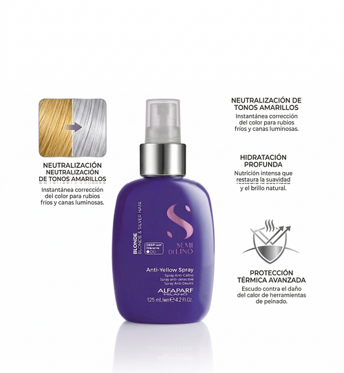 SPRAY ALFAPARF BLONDE ANTI-YELLOW 125ML