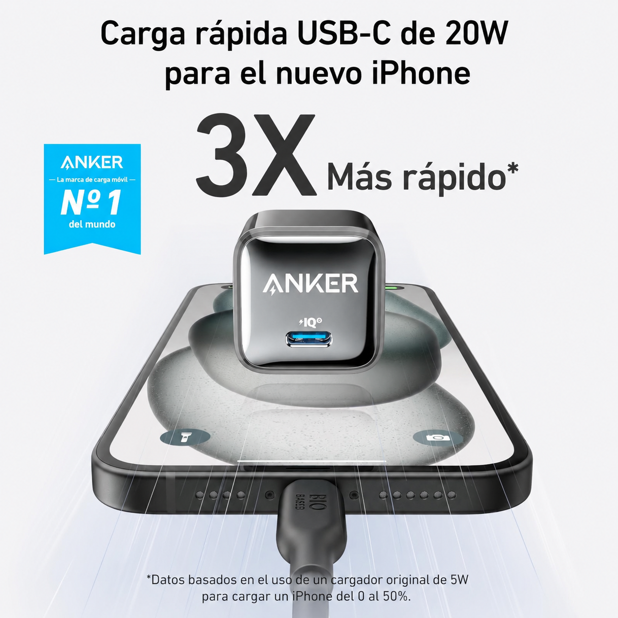 Cargador USB-C Anker 511 Nano Pro – De 20W Con Carga Rápida PIQ 3.0