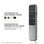 Satechi R2 Bluetooth Multimedia Remote Control