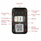 GPS Mini Tiempo Real