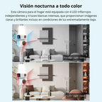 Cámara Doble Lente WiFi E27 – Seguridad Inteligente 3 Pantallas en Tiempo Real