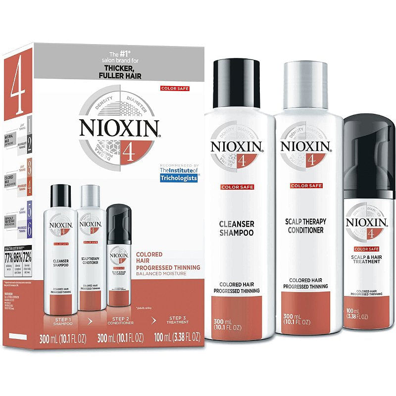 KIT NIOXIN TRIAL SYSTEM 4