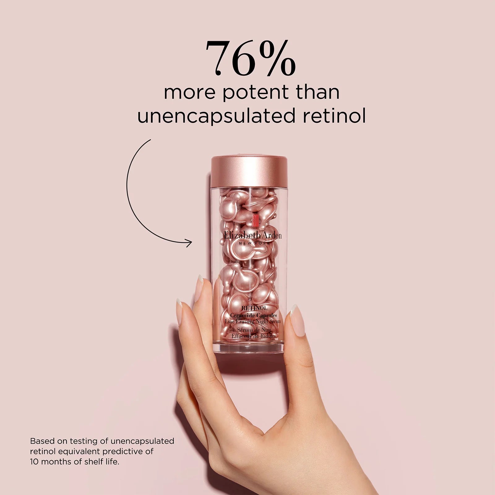 EA Ceramide Retinol WWW Set