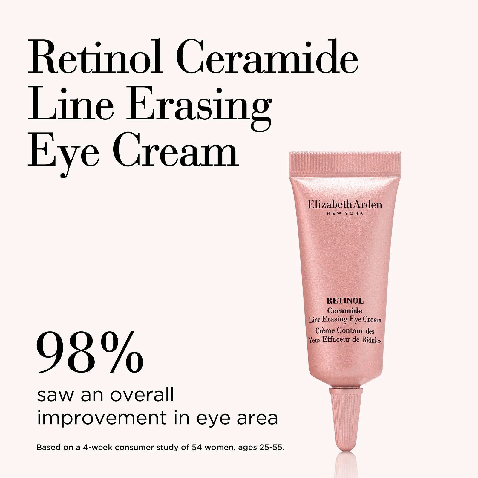 EA Ceramide Retinol WWW Set