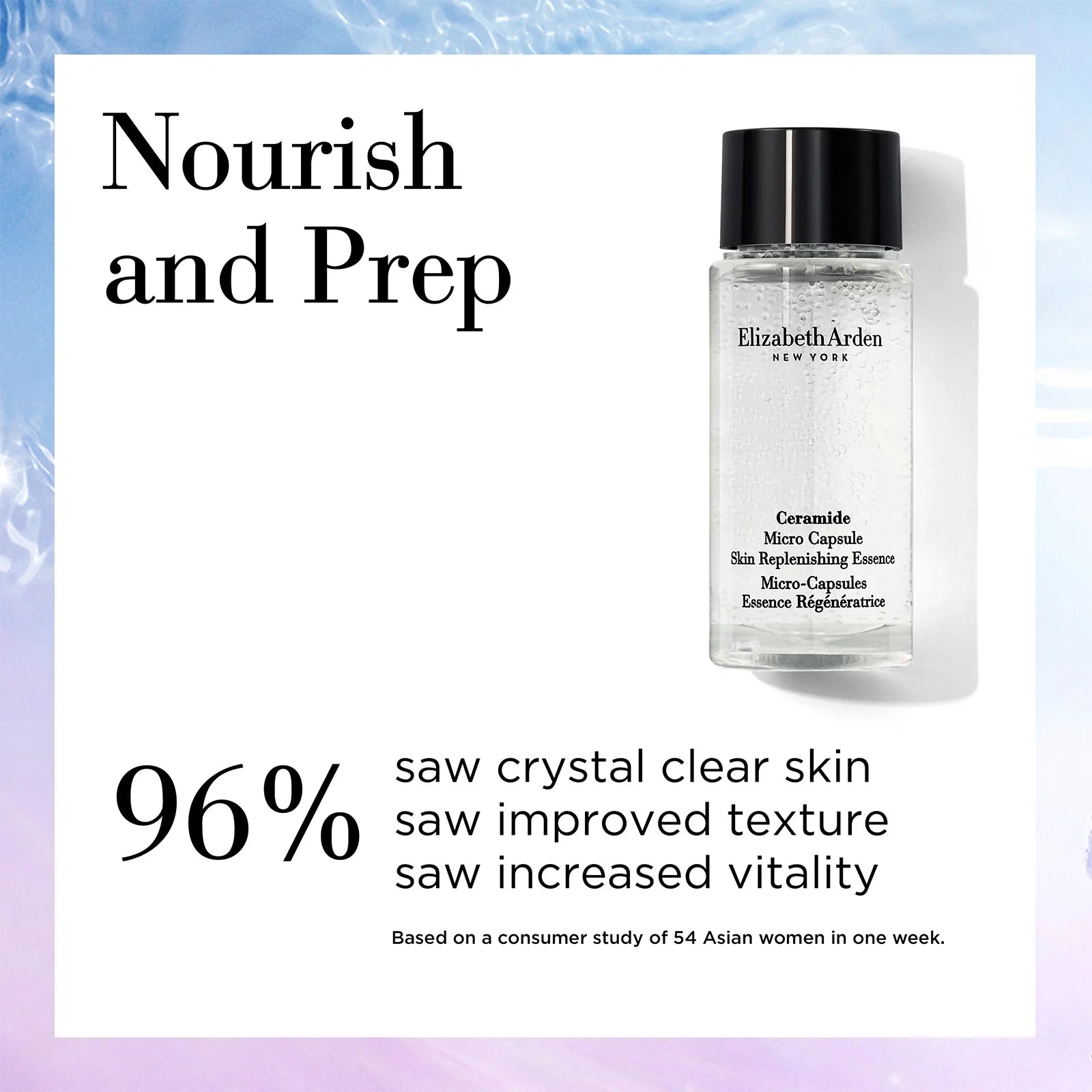 EA Ceramide Retinol WWW Set
