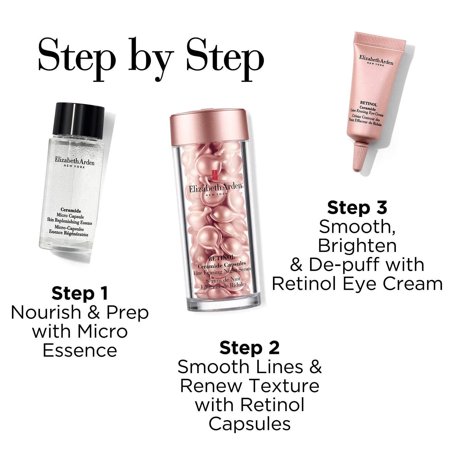 EA Ceramide Retinol WWW Set